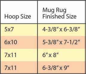 Mug Rug Maker | Machine Embroidery Mug Rug 5